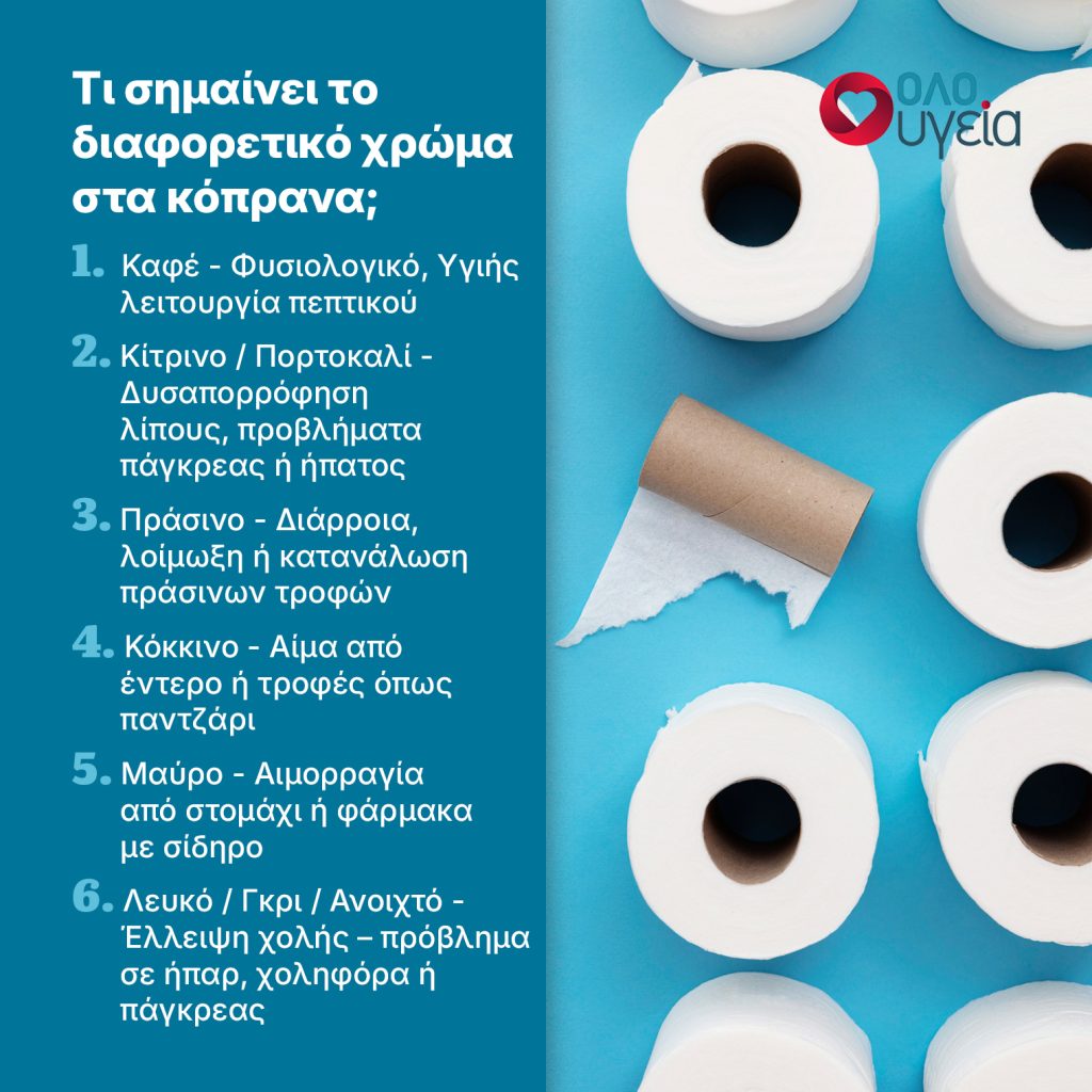 Κόπρανα: Ποιο χρώμα είναι επικίνδυνο, σύμφωνα με τον ειδικό