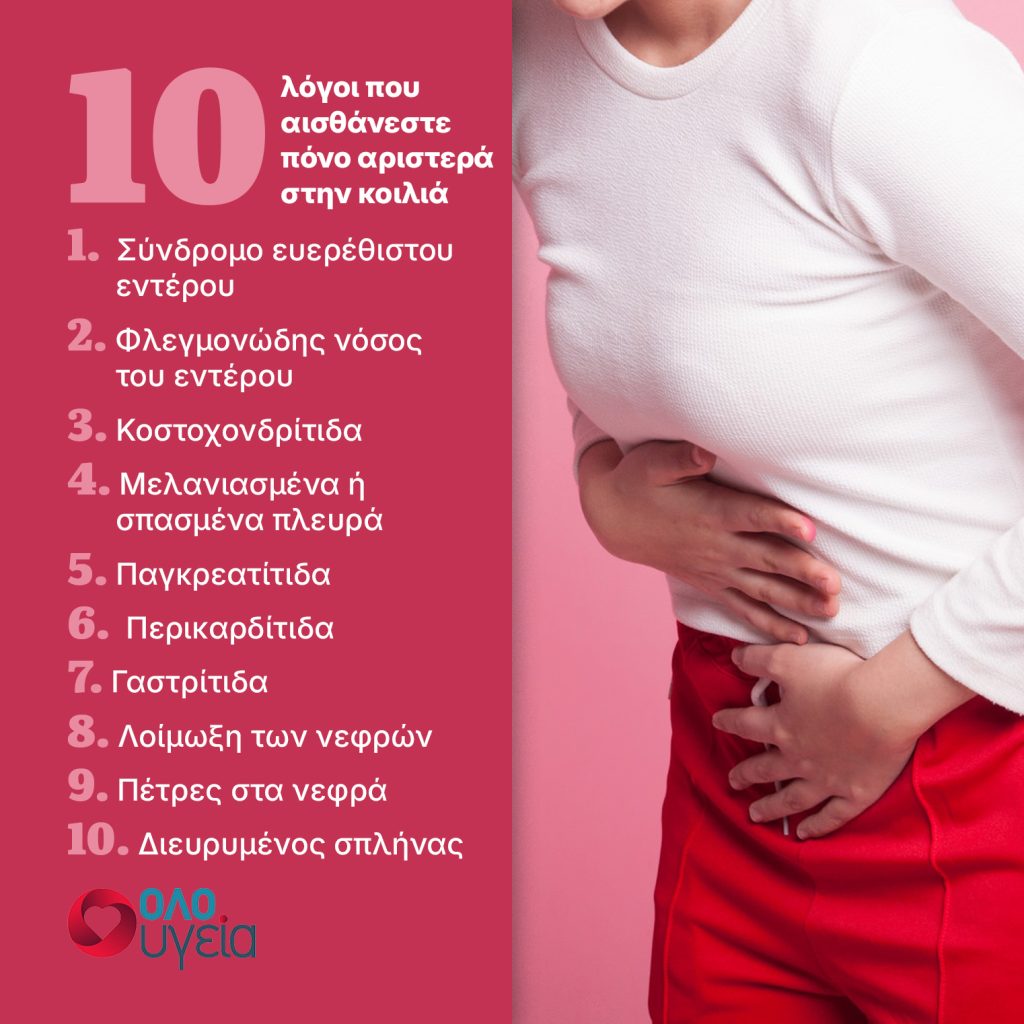 10 αιτίες που προκαλούν πόνο στο αριστερό μέρος της κοιλιάς-Τι πρέπει να ξέρετε