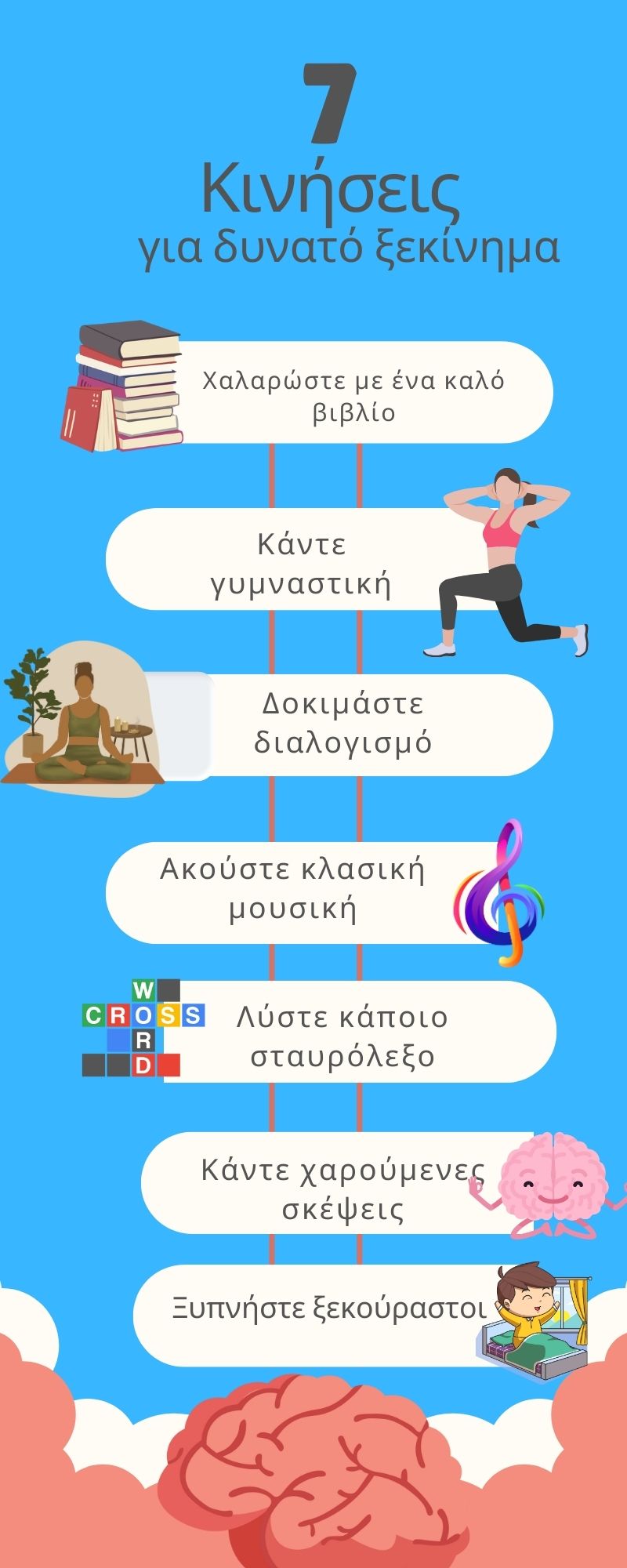 εγκέφαλος