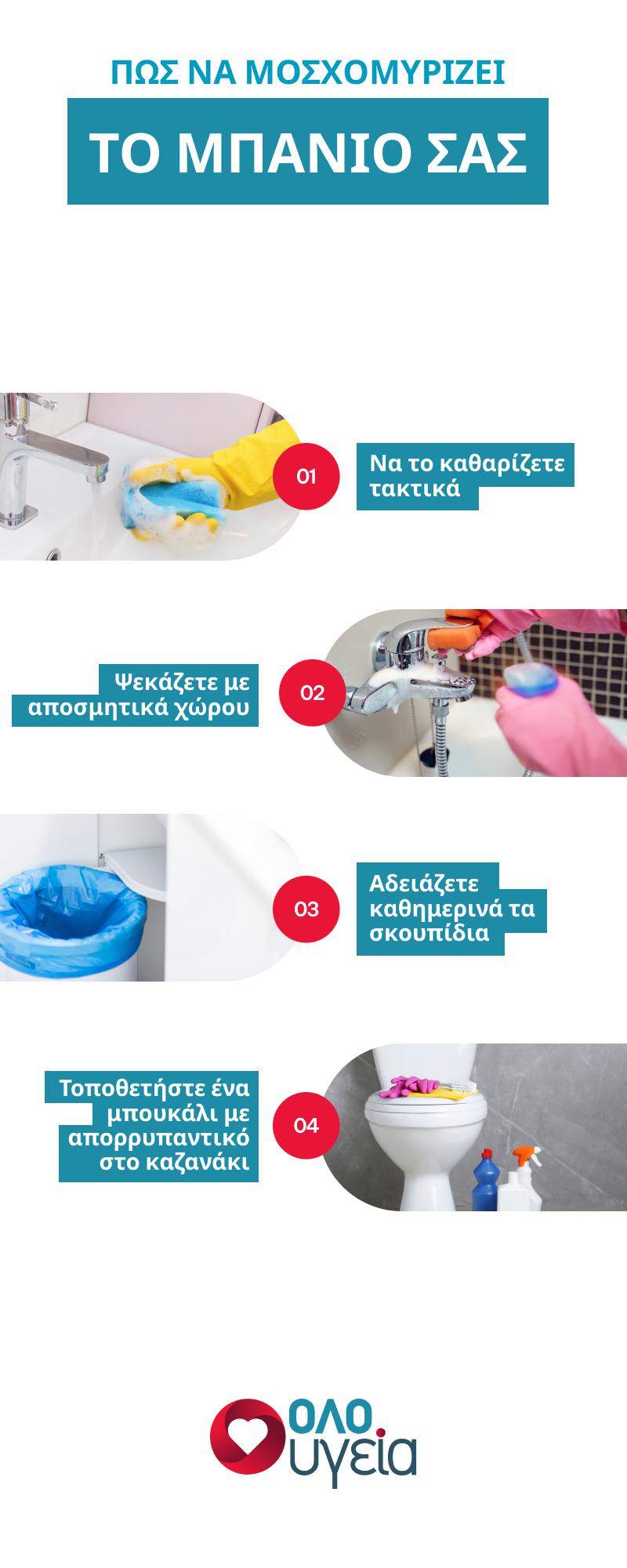 μυρωδιές, μπάνιο