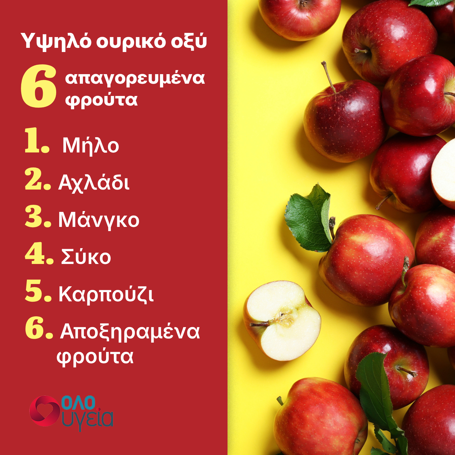 απαγορευμένα φρούτα και τροφές για υψηλό ουρικό οξύ