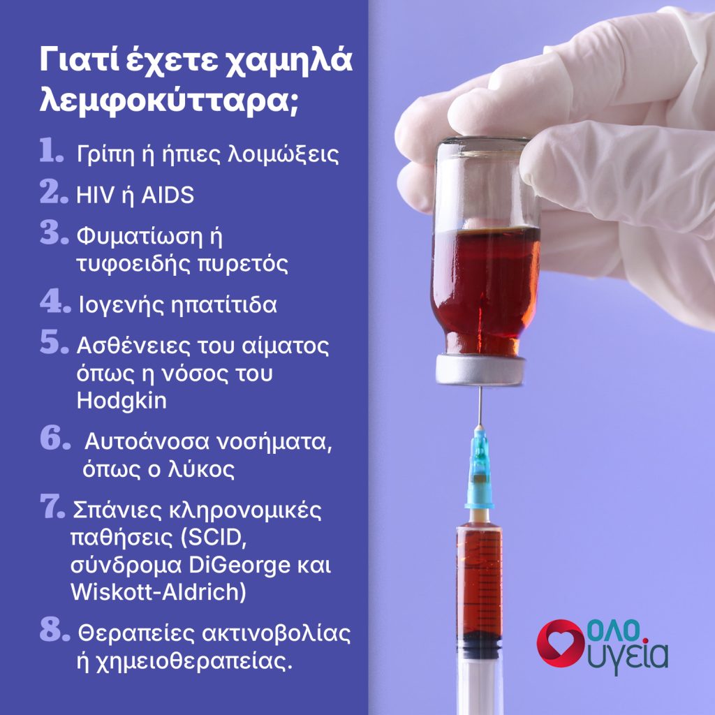 Χαμηλά λεμφοκύτταρα: Ποια είναι τα αίτια - Ποιες είναι οι φυσιολογικές τιμές