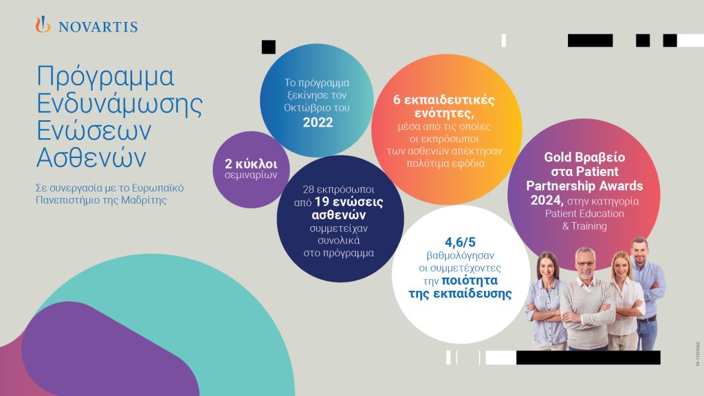 Novartis