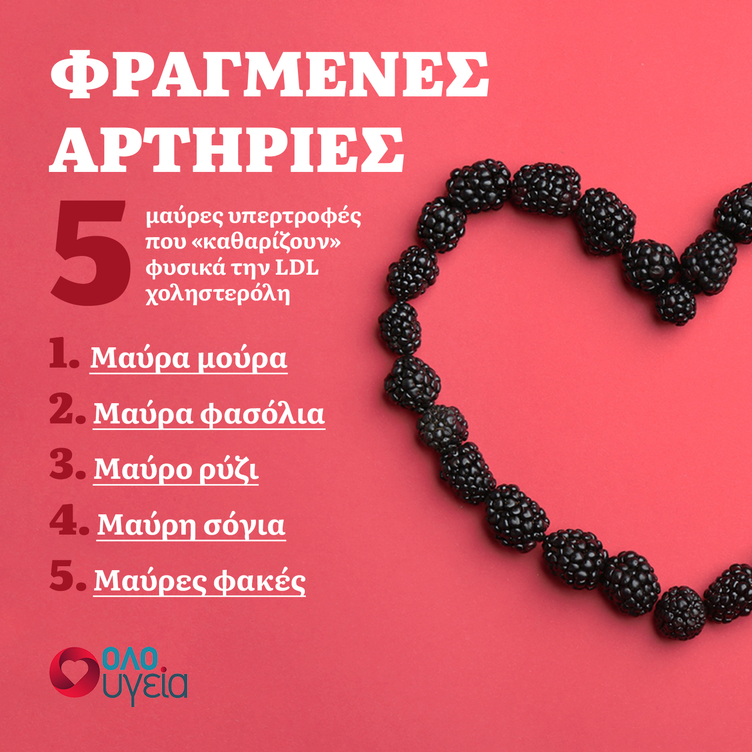 αρτηρίες