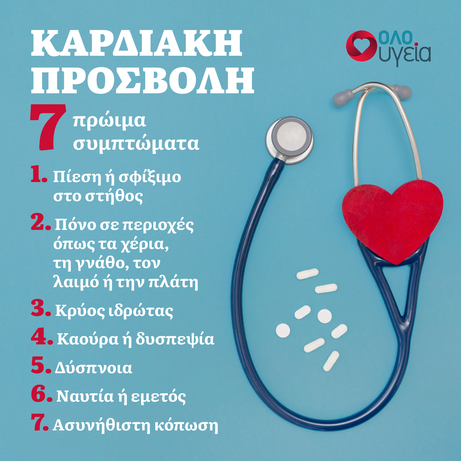 καρδιακή προσβολή
