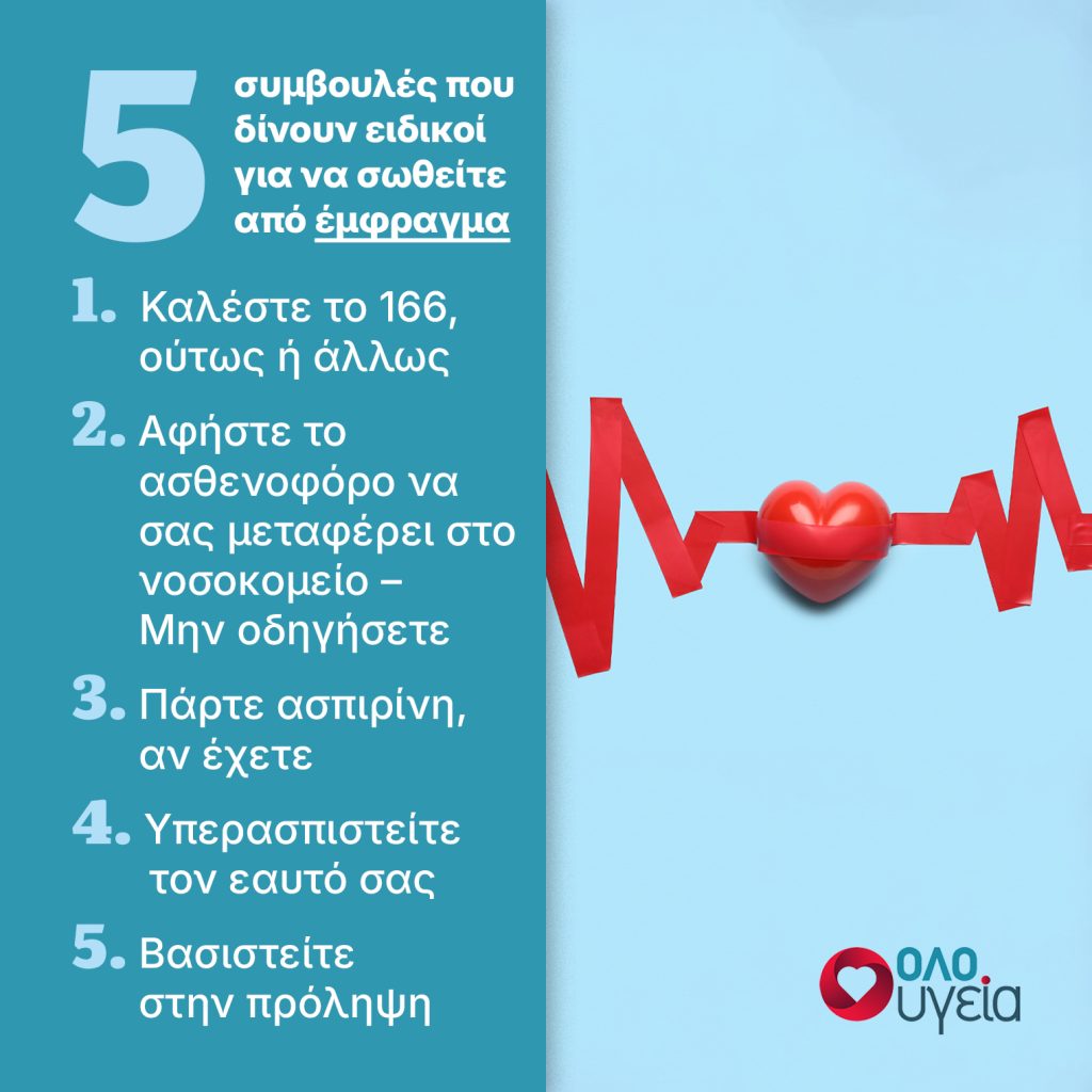 Έμφραγμα: Κορυφαίοι γιατροί δίνουν 5 συμβουλές για να σωθείτε