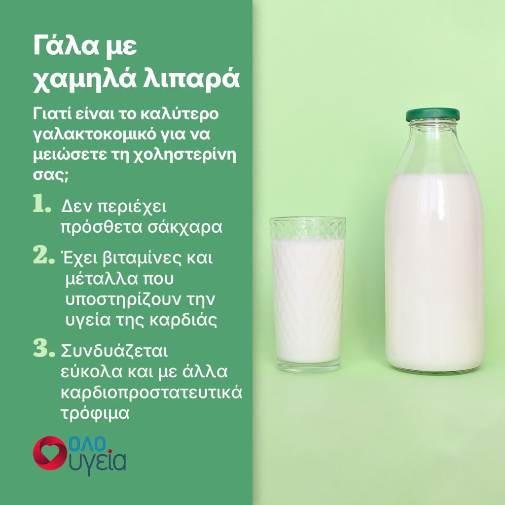 Το Νο1 γαλακτοκομικό για μείωση της χοληστερίνης, σύμφωνα με ειδικούς