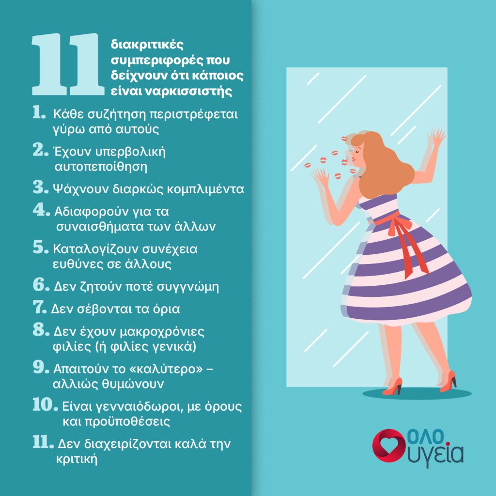 Πώς θα καταλάβετε έναν ναρκισσιστή – 11 κρυφά σημάδια