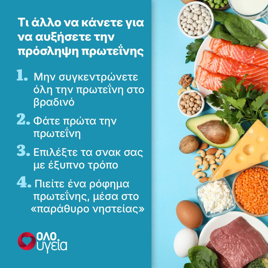 Πώς να πάρετε όλη την πρωτεΐνη που χρειάζεστε καθημερινά χωρίς συμπληρώματα