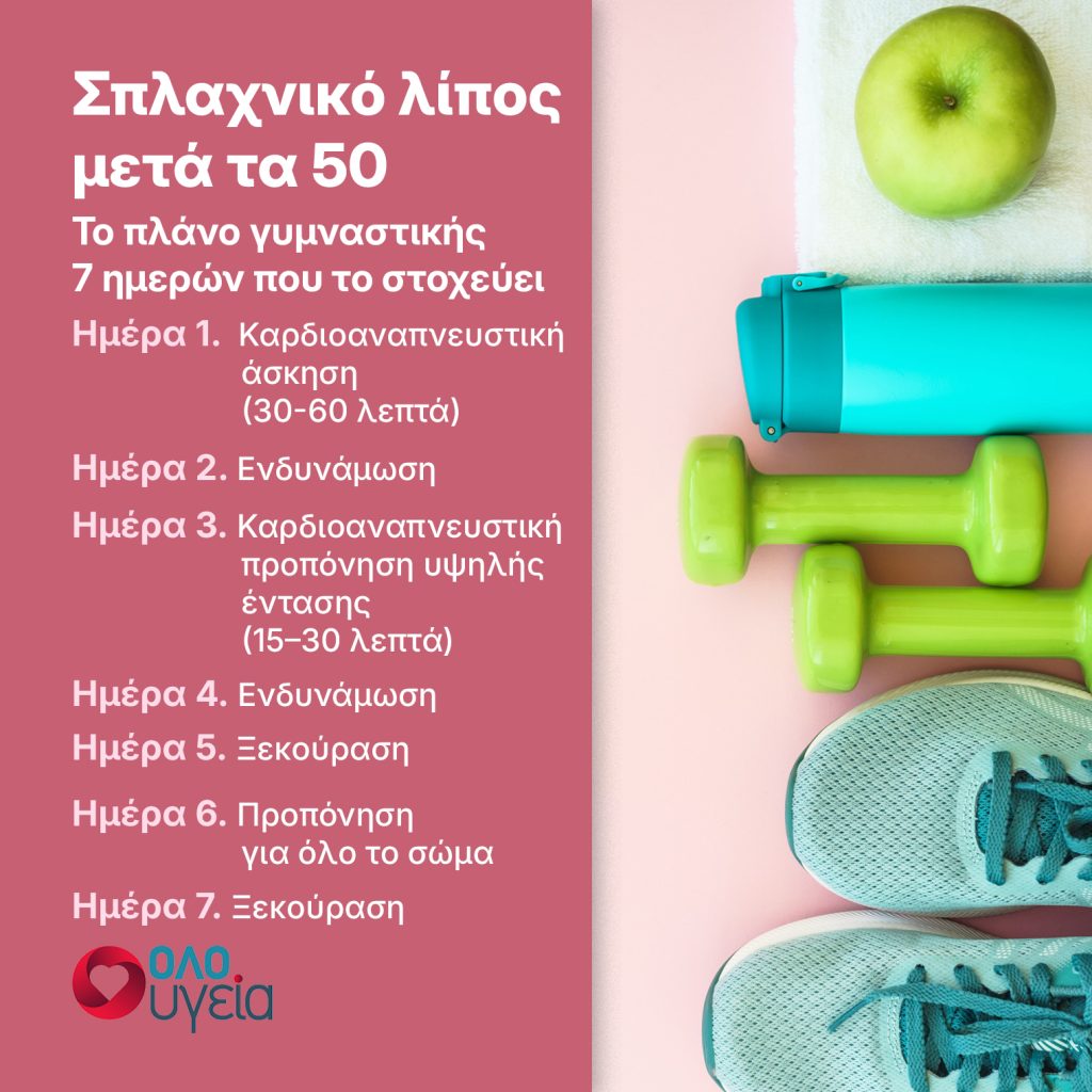 Σπλαχνικό λίπος μετά τα 50: Το πλάνο 7 ημερών για να το χάσετε, σύμφωνα με personal trainer