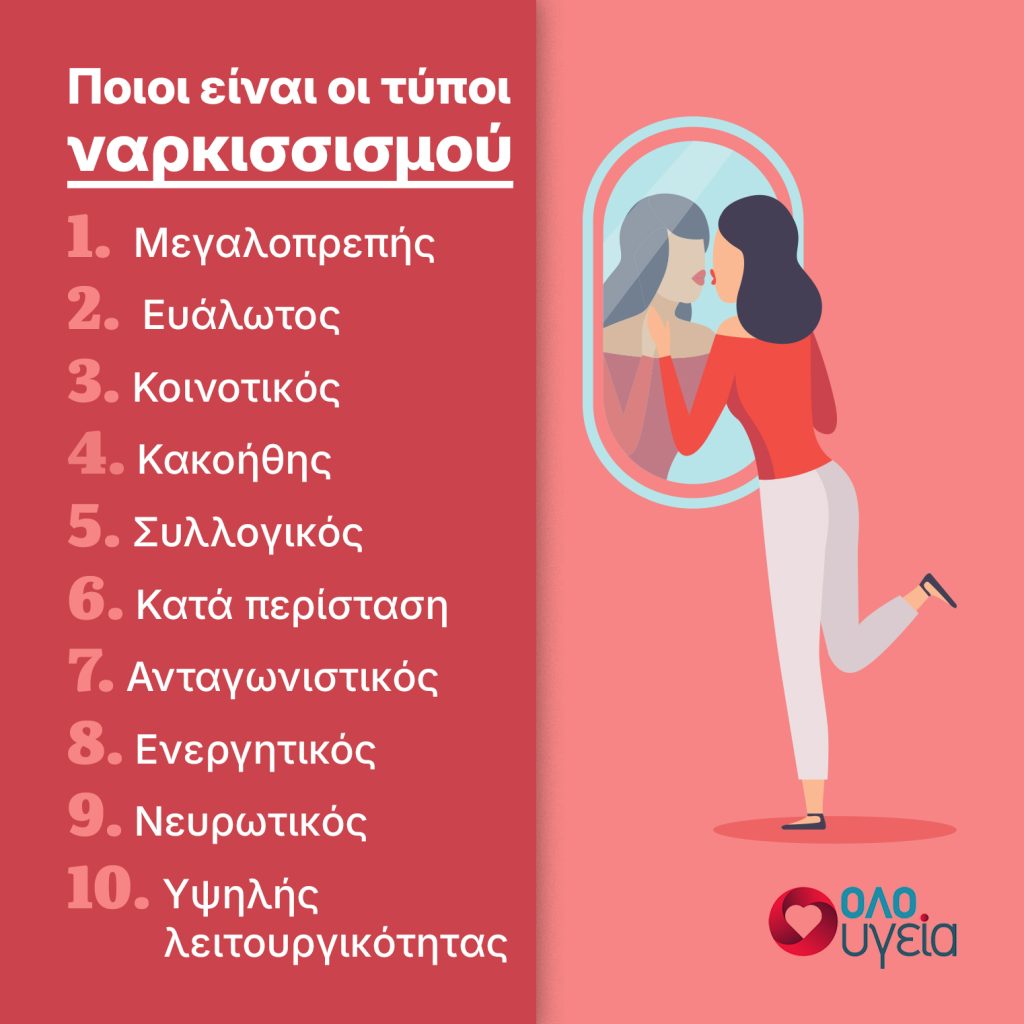 Ποιος είναι ο χειρότερος και ο πιο επικίνδυνος τύπος ναρκισσιστή, σύμφωνα με ειδικό – Πώς θα τον αναγνωρίσετε