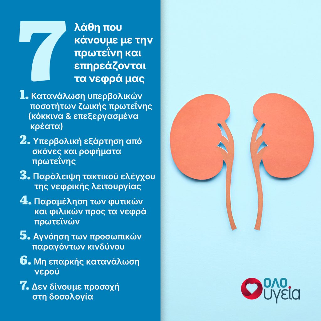 7 λάθη με την πρωτεΐνη που πρέπει να αποφύγετε για να προστατέψετε τα νεφρά σας