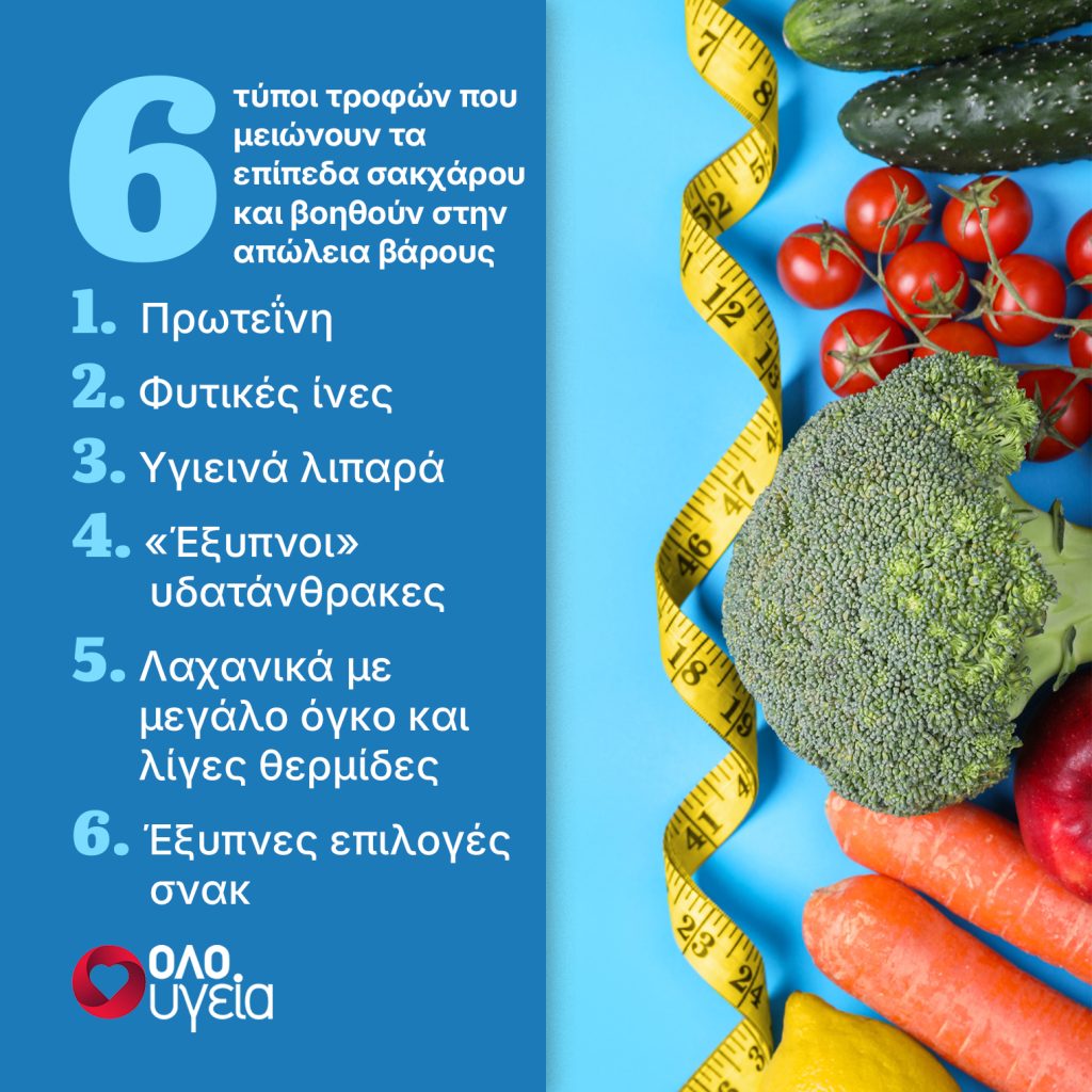 6 τρόφιμα που σας αδυνατίζουν σαν να έχετε πάρει φάρμακο για την παχυσαρκία