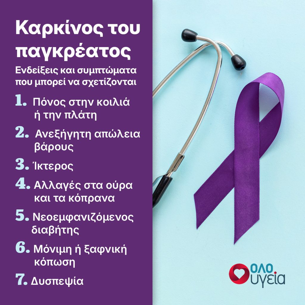 Καρκίνος του παγκρέατος: 7 πρώιμα συμπτώματα που πρέπει να γνωρίζουμε