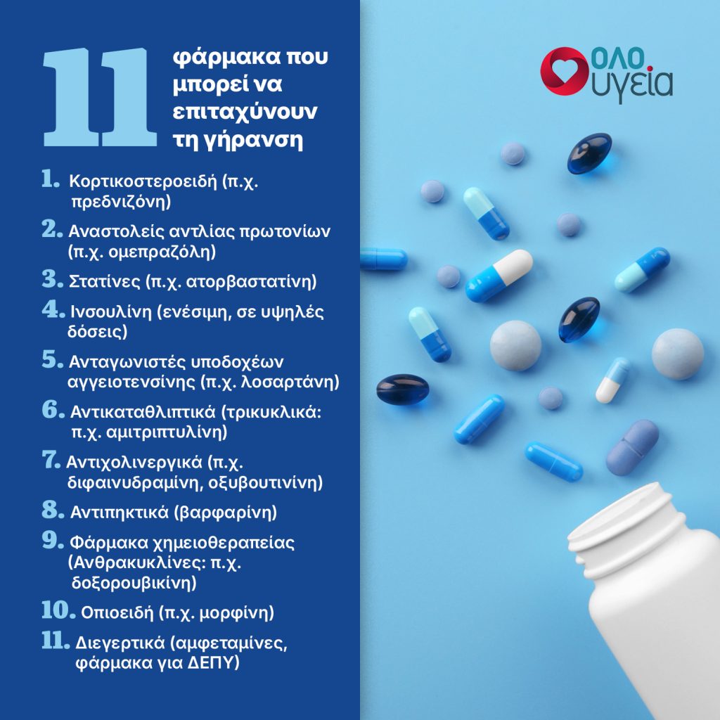 11 κοινά φάρμακα που μπορεί να επιταχύνουν τη γήρανση – Τι πρέπει να ξέρετε