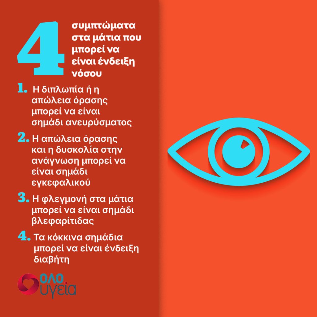 4 συμπτώματα στα μάτια που μπορεί να δείχνουν ότι έχετε κάποια πάθηση - Πότε να δείτε γιατρό