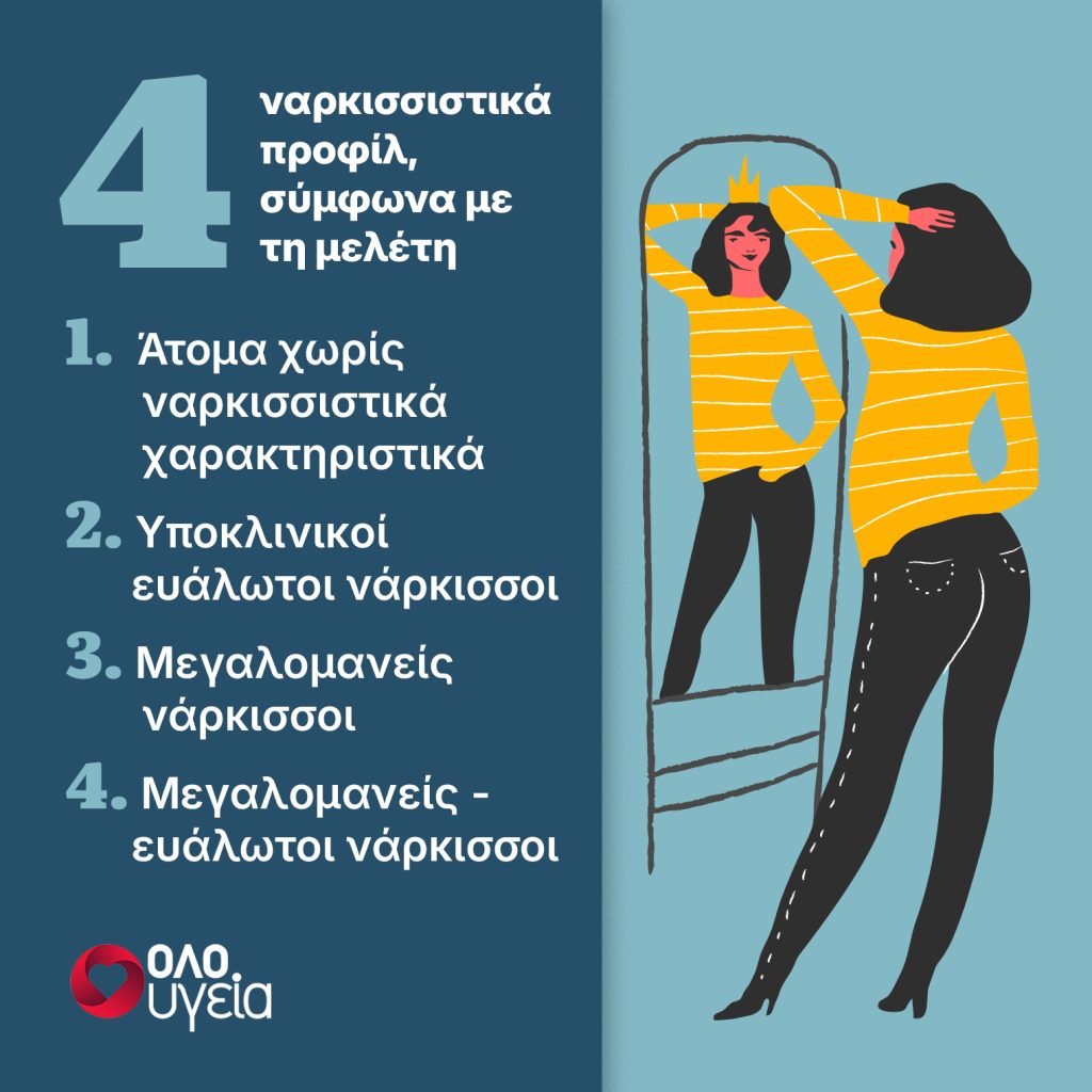 4 τύποι ναρκισσιστικής προσωπικότητας και πώς να τους αναγνωρίσετε – Νέα μελέτη