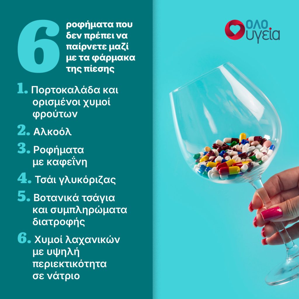 Πορτοκαλάδα και άλλα 5 ροφήματα που δεν πρέπει να πίνουμε με τα χάπια της πίεσης