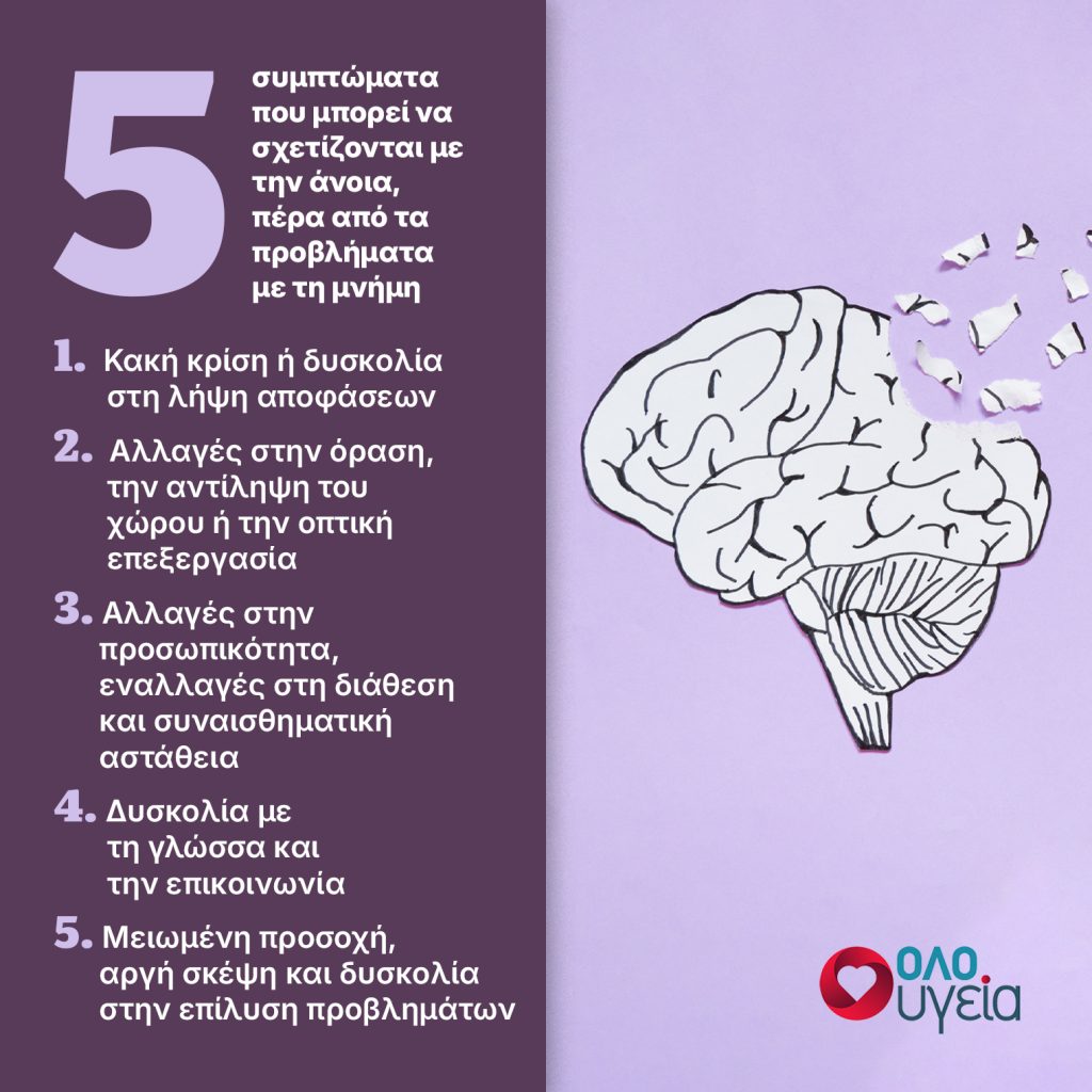 5 συμπτώματα που μπορεί να σχετίζονται με την άνοια – Δεν έχουν σχέση με τη μνήμη