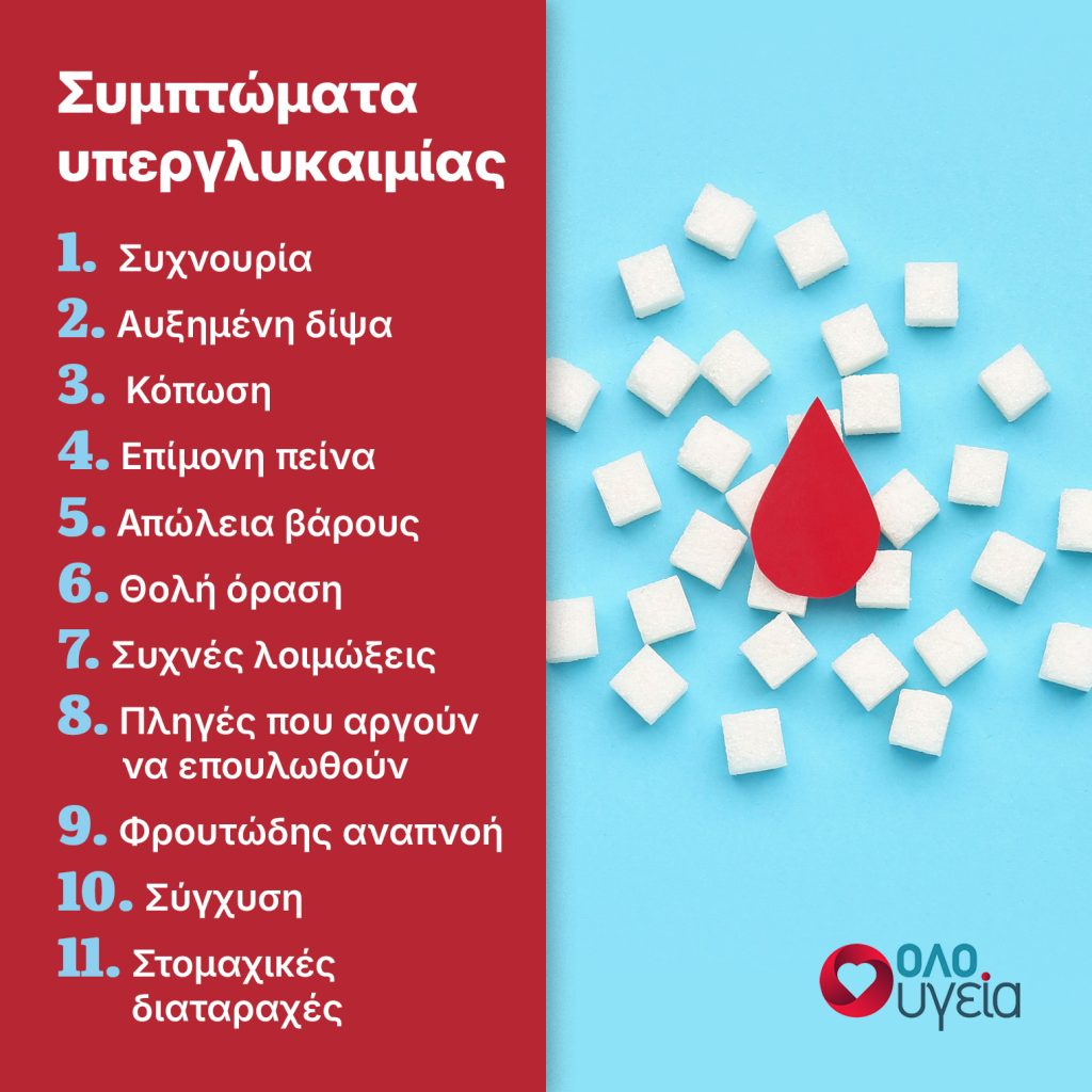 Διαβήτης: 11 συμπτώματα που μπορεί να δείχνουν ότι έχετε υψηλό σάκχαρο