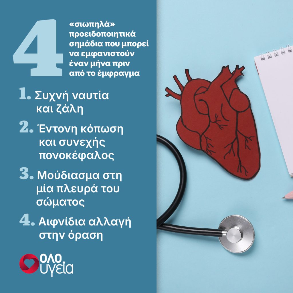Έμφραγμα: Τα 4 σημάδια που μπορεί να εμφανιστούν μέχρι και έναν μήνα πριν, σύμφωνα με ειδικό