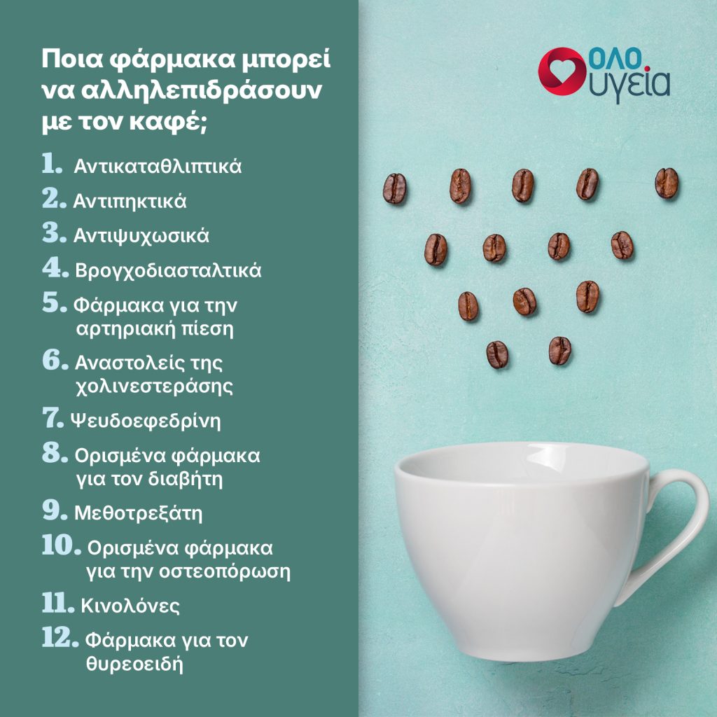 12 φάρμακα που δεν πρέπει να παίρνετε με τον καφέ – Κάποια είναι πολύ κοινά