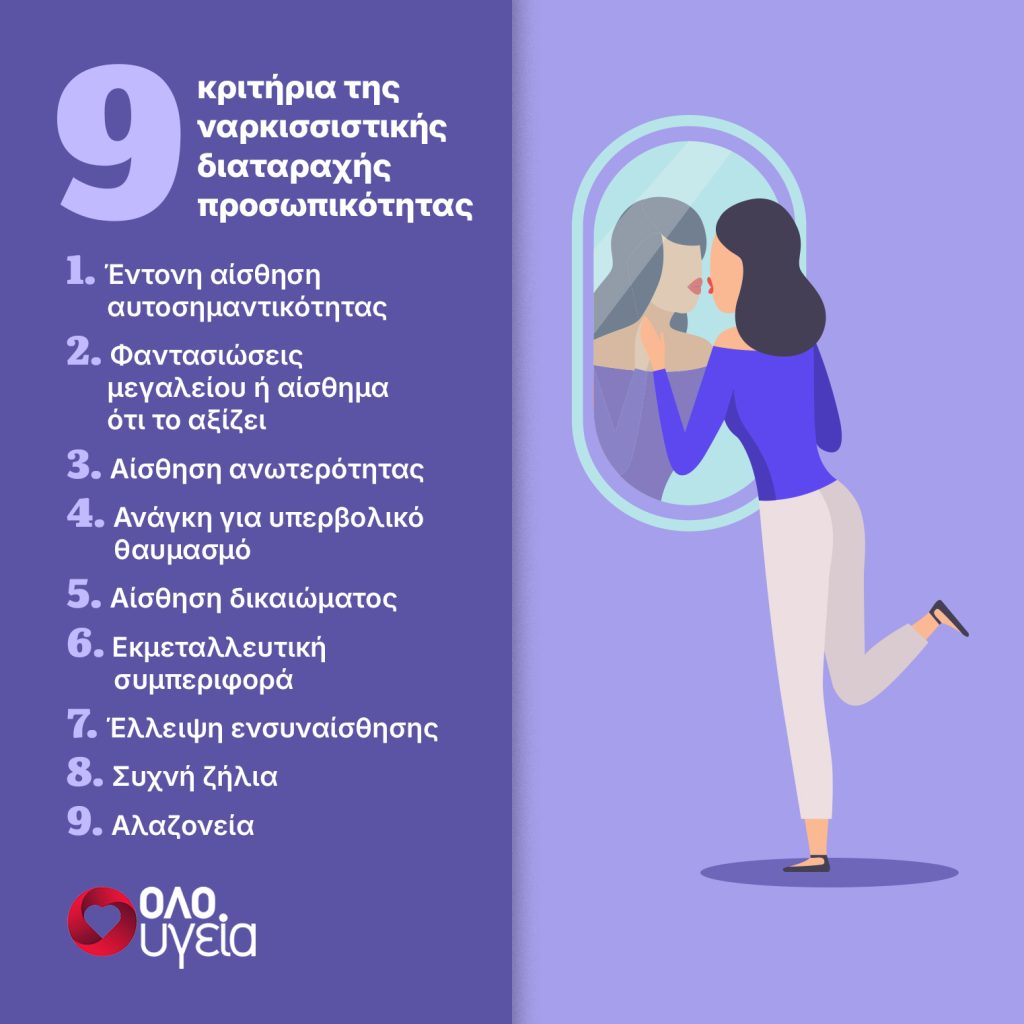 Τα 9 σημάδια που μπορεί να δείχνουν ότι κάποιος είναι ναρκισσιστής, σύμφωνα με το Cleveland