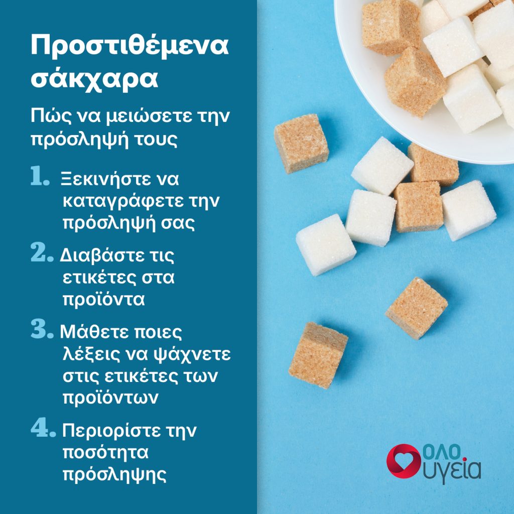 Πόση ζάχαρη μπορούμε να φάμε μέσα στην ημέρα; Ειδικός του Cleveland απαντά