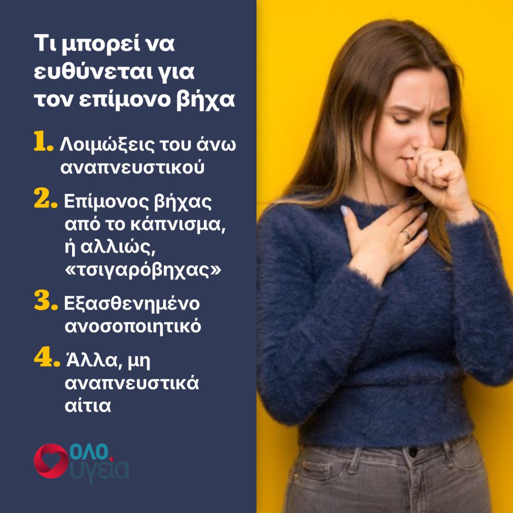 Επίμονος βήχας: Πότε μπορεί να είναι σύμπτωμα σοβαρής πάθησης
