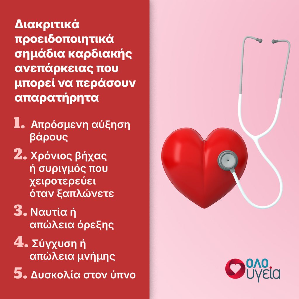 Σας πιάνει ξαφνικός βήχας όταν ξαπλώνετε; Πότε μπορεί να είναι σύμπτωμα καρδιακής ανεπάρκειας