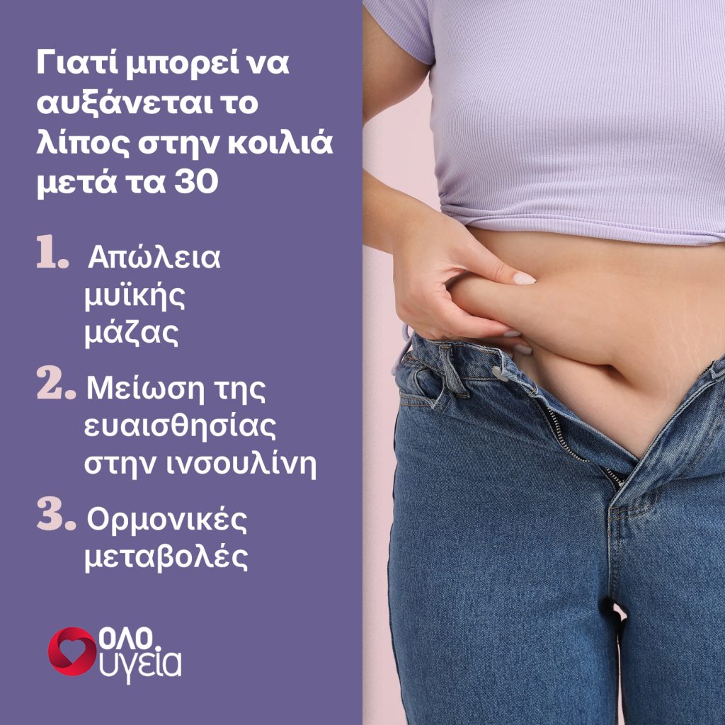 Γιατί αυξάνεται το λίπος στην κοιλιά μετά τα 30 – Γαστρεντερολόγος από Harvard και Stanford εξηγεί τι να κάνουμε