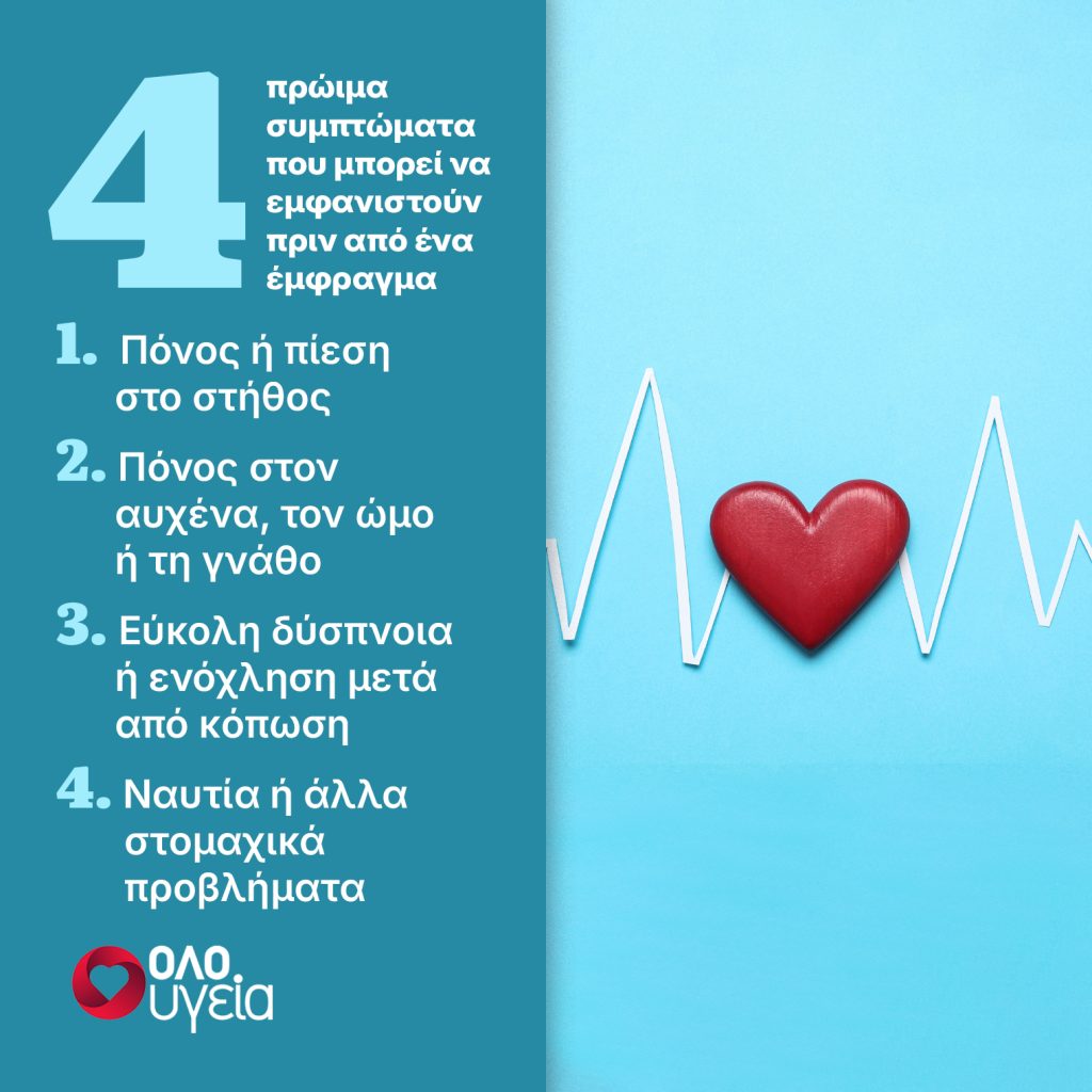 Έμφραγμα: 4 προειδοποιητικά σημάδια που μπορεί να εμφανιστούν πριν από ένα καρδιακό επεισόδιο