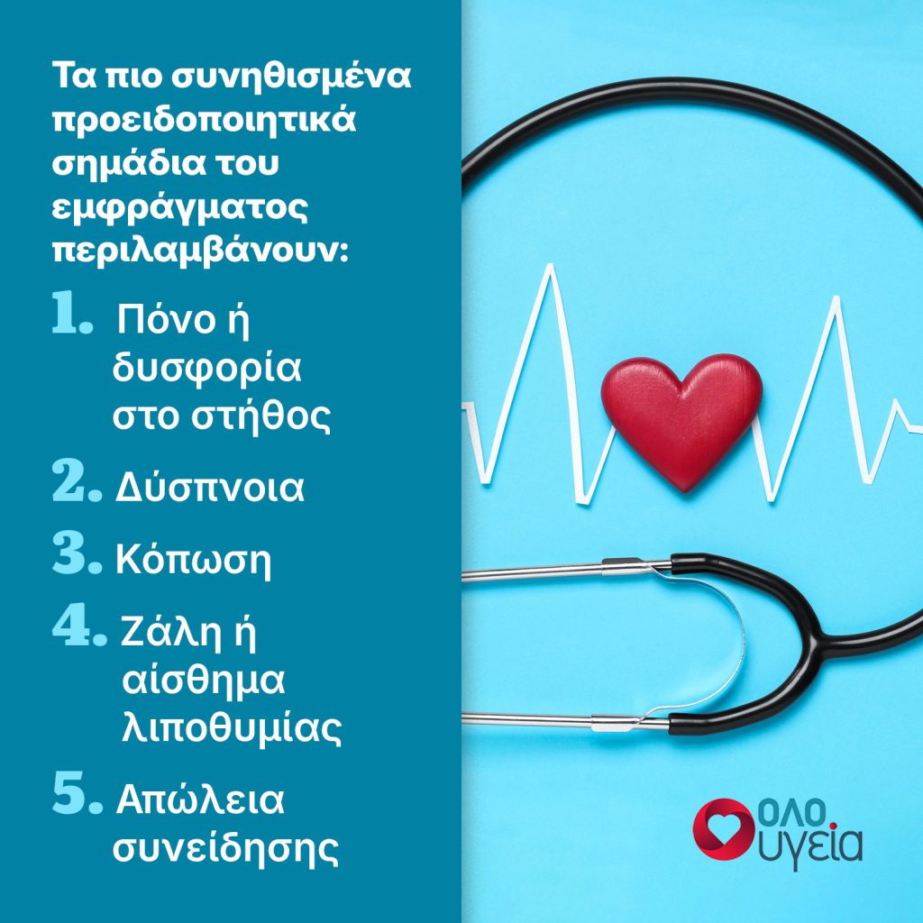 5 σημάδια καρδιακής νόσου στους κάτω των 40 – Πώς να προστατευτούν