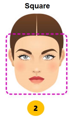 Είναι το πρόσωπό σας οβάλ, τετράγωνο, στρογγυλό ή σε σχήμα καρδιάς; Απαντήστε στο τεστ προσωπικότητας και δείτε τι μπορεί να σημαίνει για εσάς