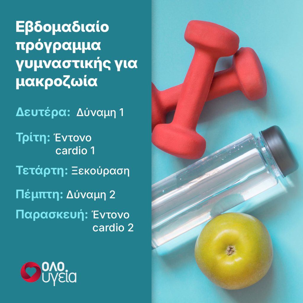 Θέλετε να ζήσετε για πάντα; Το εβδομαδιαίο πρόγραμμα γυμναστικής που προτείνει guru της αντιγήρανσης