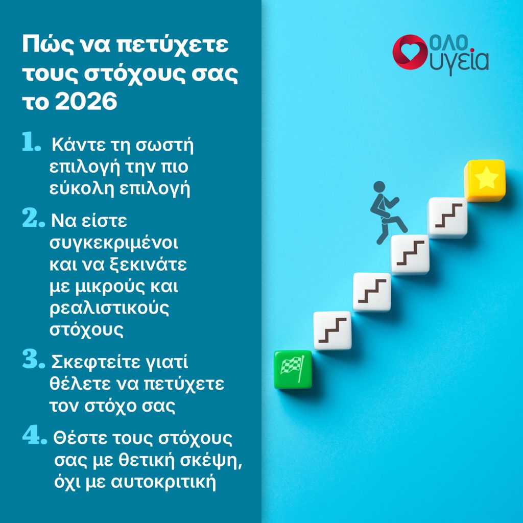 2026: Πώς να πετύχετε όλους τους στόχους σας τη νέα χρονιά