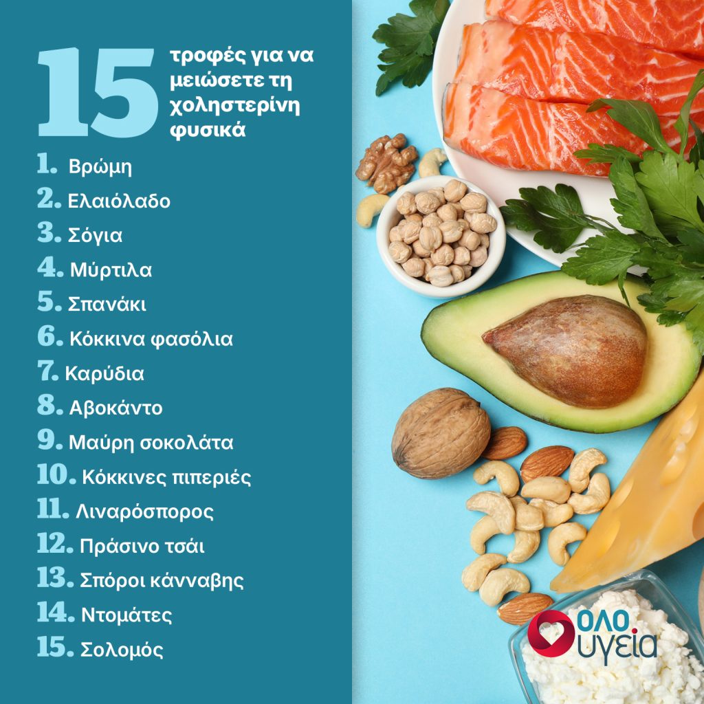 Χοληστερίνη: 15 τροφές που καθαρίζουν τις αρτηρίες φυσικά και 5 που τις φράζουν αμέσως