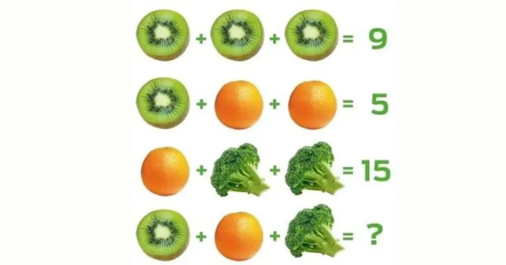 Μαθηματικός γρίφος: Βρείτε ποιον αριθμό κρύβουν τα φρούτα και τα λαχανικά και λύστε την πράξη σε 27 δευτερόλεπτα
