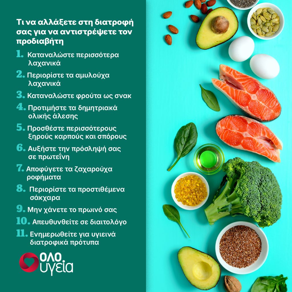 Προδιαβήτης και διατροφή: Οι τροφές που μειώνουν τον κίνδυνο να εξελιχθεί σε διαβήτη τύπου 2