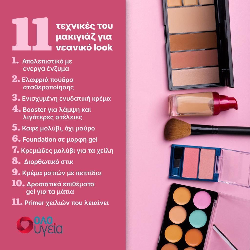 Makeup artists αποκαλύπτουν τα μυστικά των celebrities – Πώς καταφέρνουν να φαίνονται νεότερες