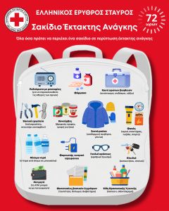 Ελληνικός Ερυθρός Σταυρός: Τι πρέπει να περιλαμβάνει ένα σακίδιο έκτακτης ανάγκης