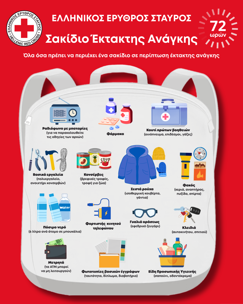 Ελληνικός Ερυθρός Σταυρός: Τι πρέπει να περιλαμβάνει ένα σακίδιο έκτακτης ανάγκης