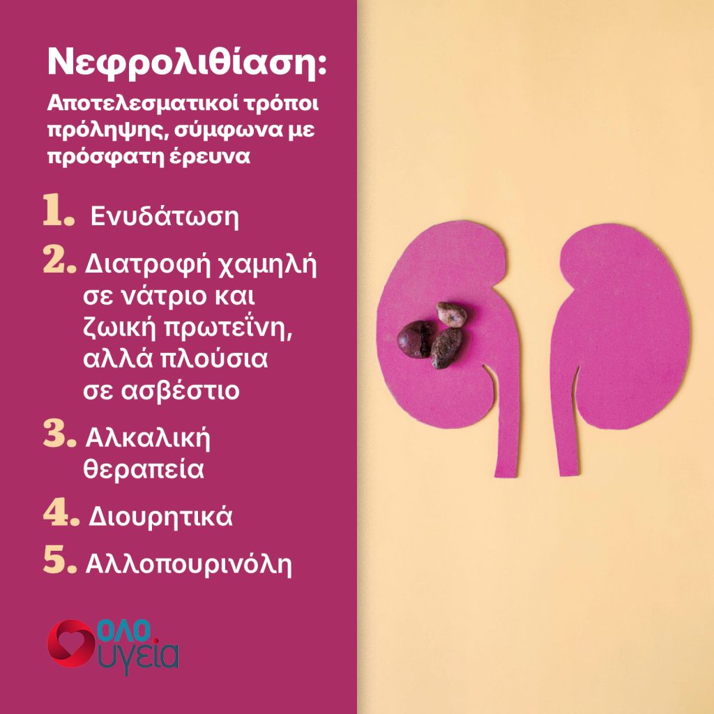 Πέτρες στα νεφρά: Ειδικοί αποκαλύπτουν τους 5 τρόπους για να τις προλάβετε