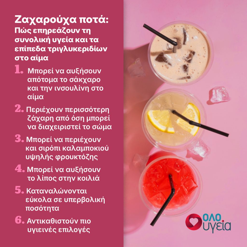 Τριγλυκερίδια: Το Νο1 τρόφιμο που πρέπει να περιορίσετε για να τα μειώσετε