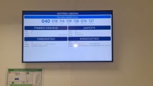 Το «βραχιολάκι» σε 73 νοσοκομεία του ΕΣΥ- Μείωση 63% στον χρόνο αναμονής στα ΤΕΠ