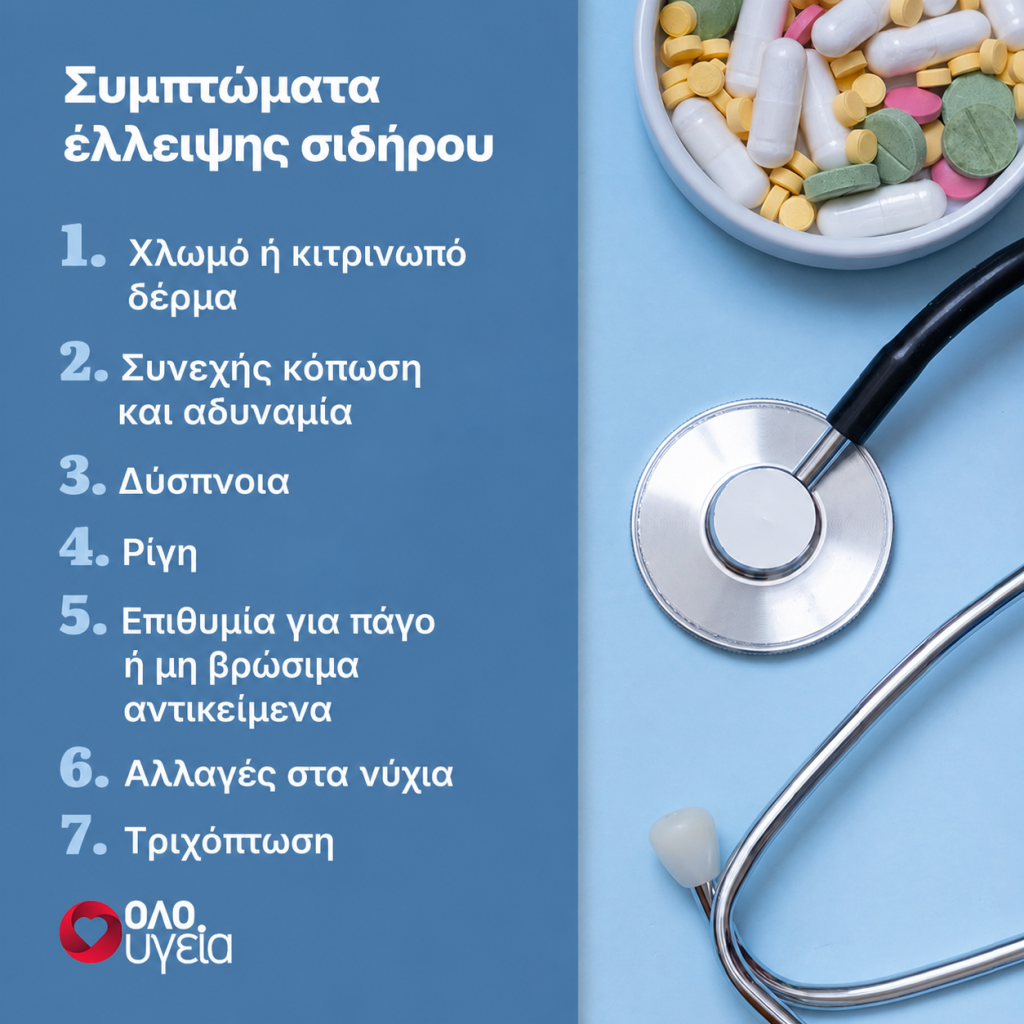 Χλωμό δέρμα, κόπωση και άλλα 5 συμπτώματα της έλλειψης σιδήρου, σύμφωνα με το Cleveland Clinic