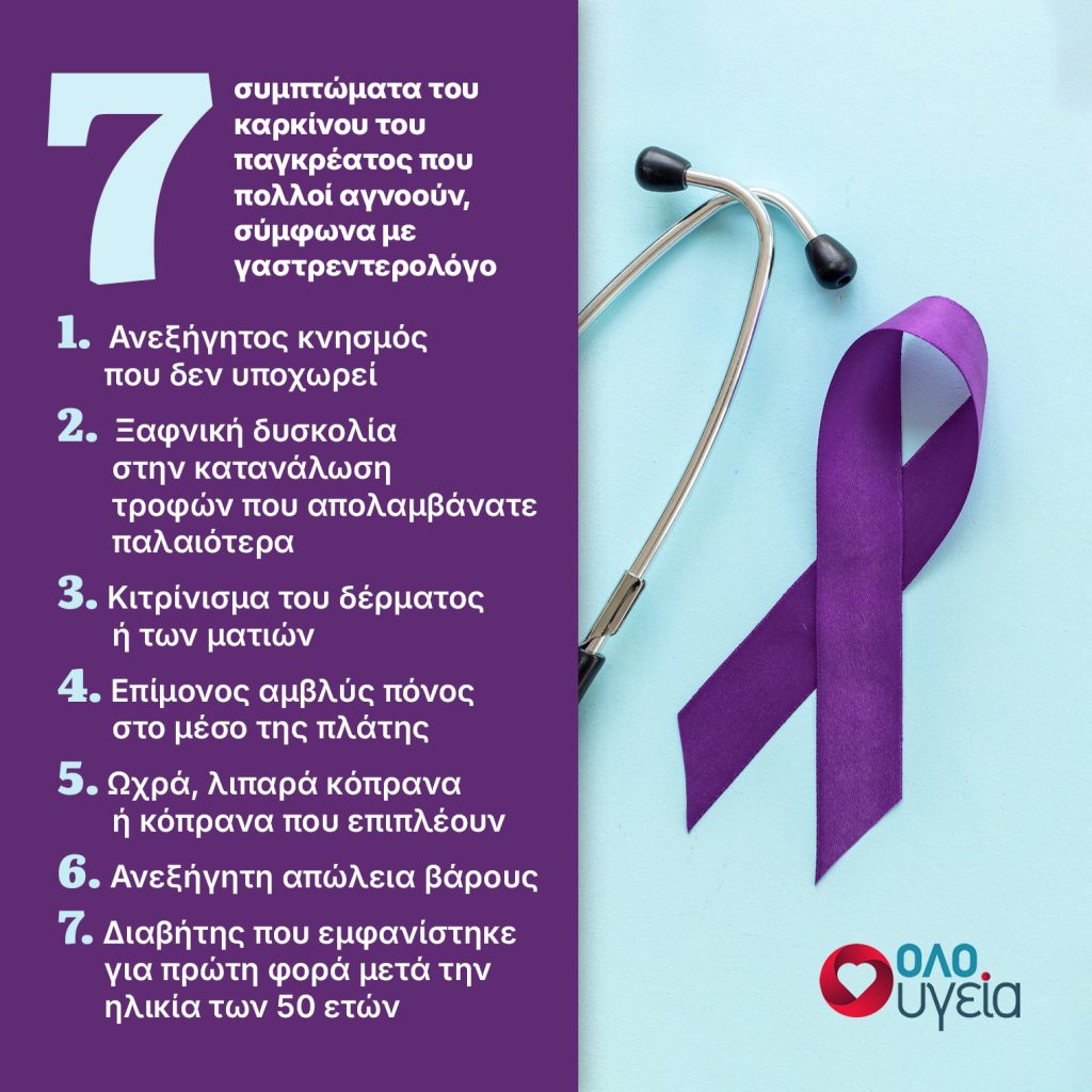 Γαστρεντερολόγος του Harvard προειδοποιεί: Τα 7 συμπτώματα του καρκίνου στο πάγκρεας που πρέπει να ξέρουν όλοι