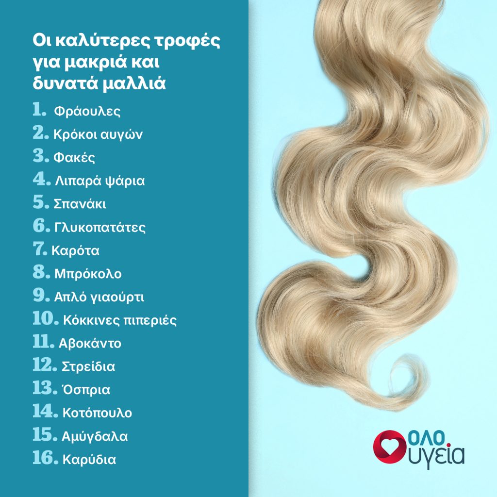 Θέλετε μακριά και δυνατά μαλλιά; Ειδικοί προτείνουν 16 τροφές για να το καταφέρετε