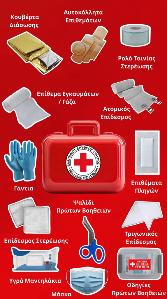 Ελληνικός Ερυθρός Σταυρός: Τι πρέπει να περιέχει το φαρμακείο Πρώτων Βοηθειών στο αυτοκίνητο