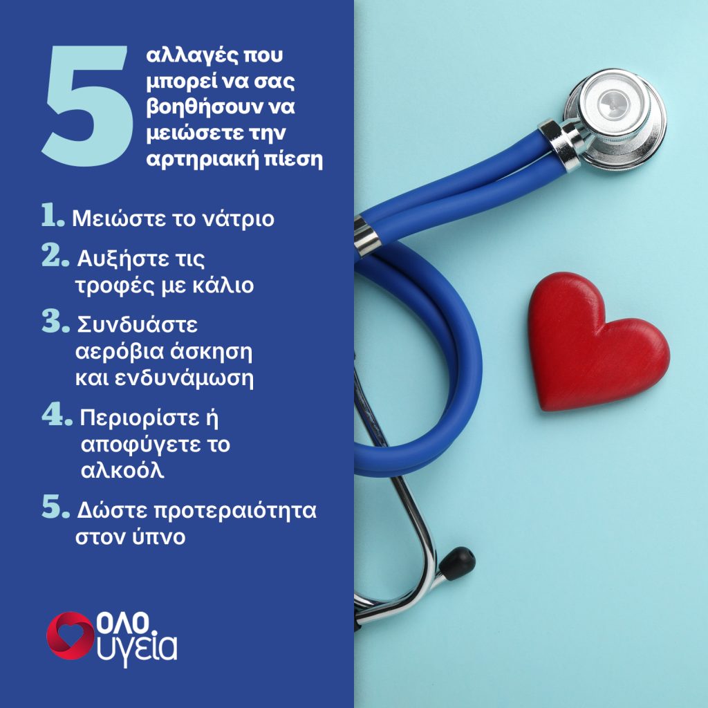 Υπέρταση: Μπορεί να αντιμετωπιστεί η υψηλή αρτηριακή πίεση χωρίς φάρμακα; Καρδιολόγοι απαντούν